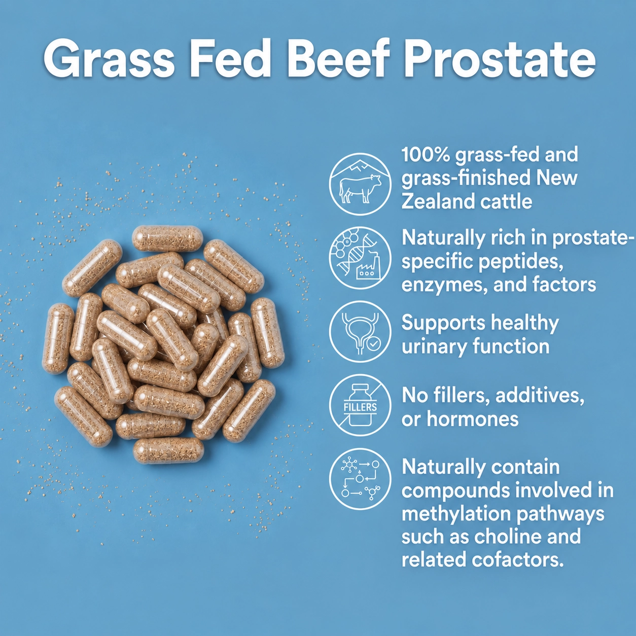 Grass fed beef prostate capsules benefits