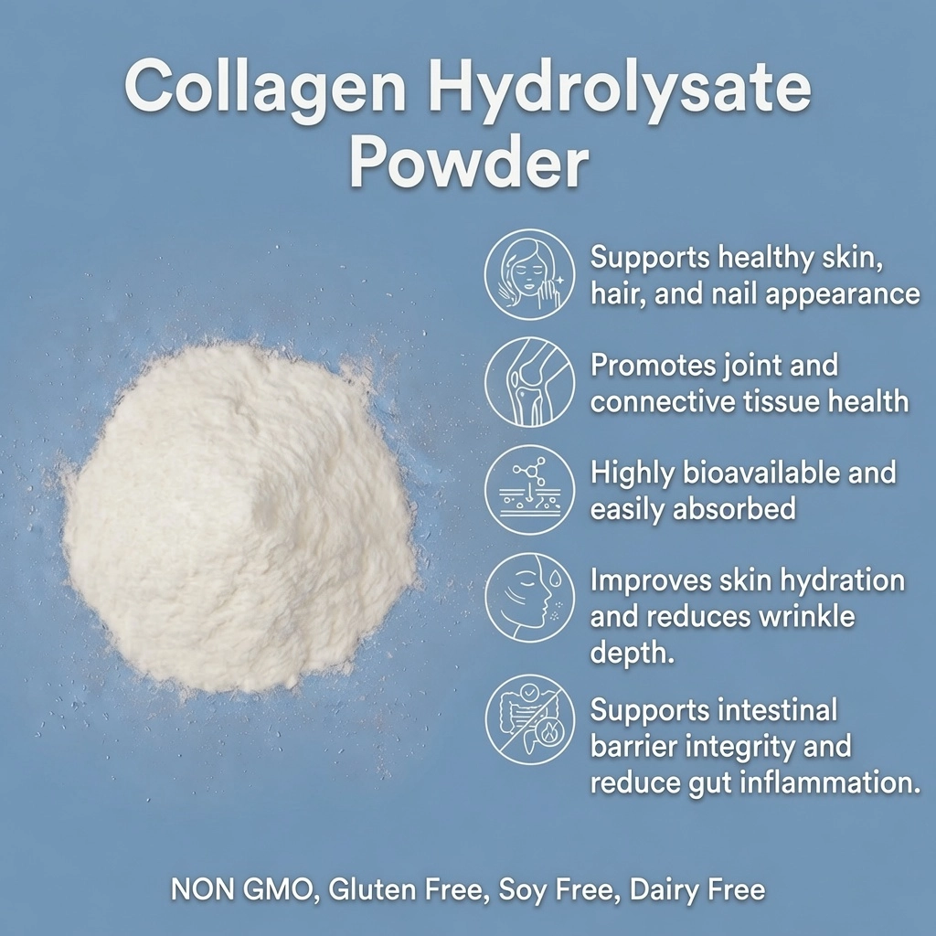 collagen hydrolysate powder benefits