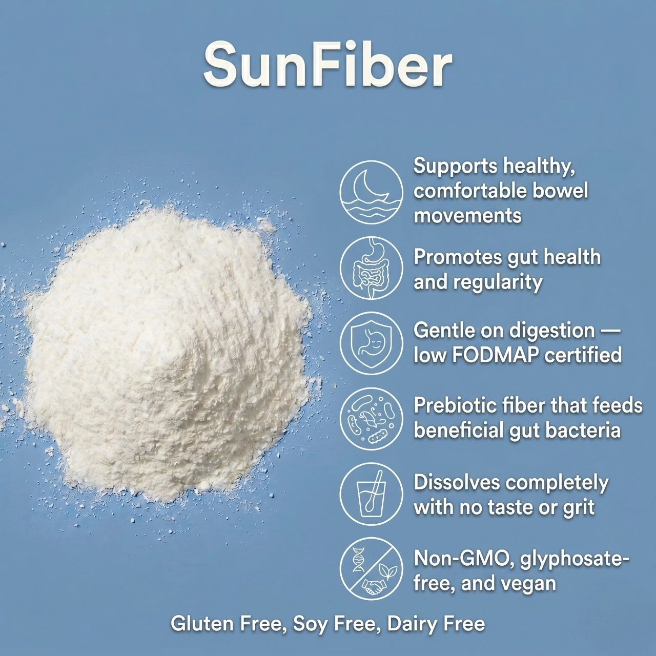 Sunfiber benefits