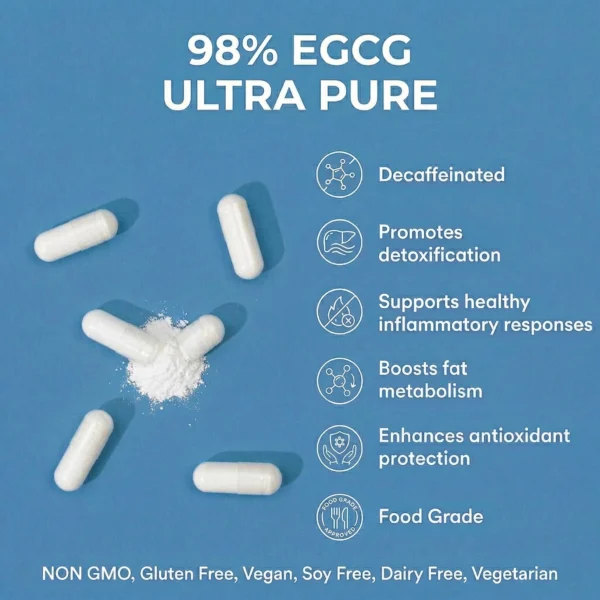 egcg benefits