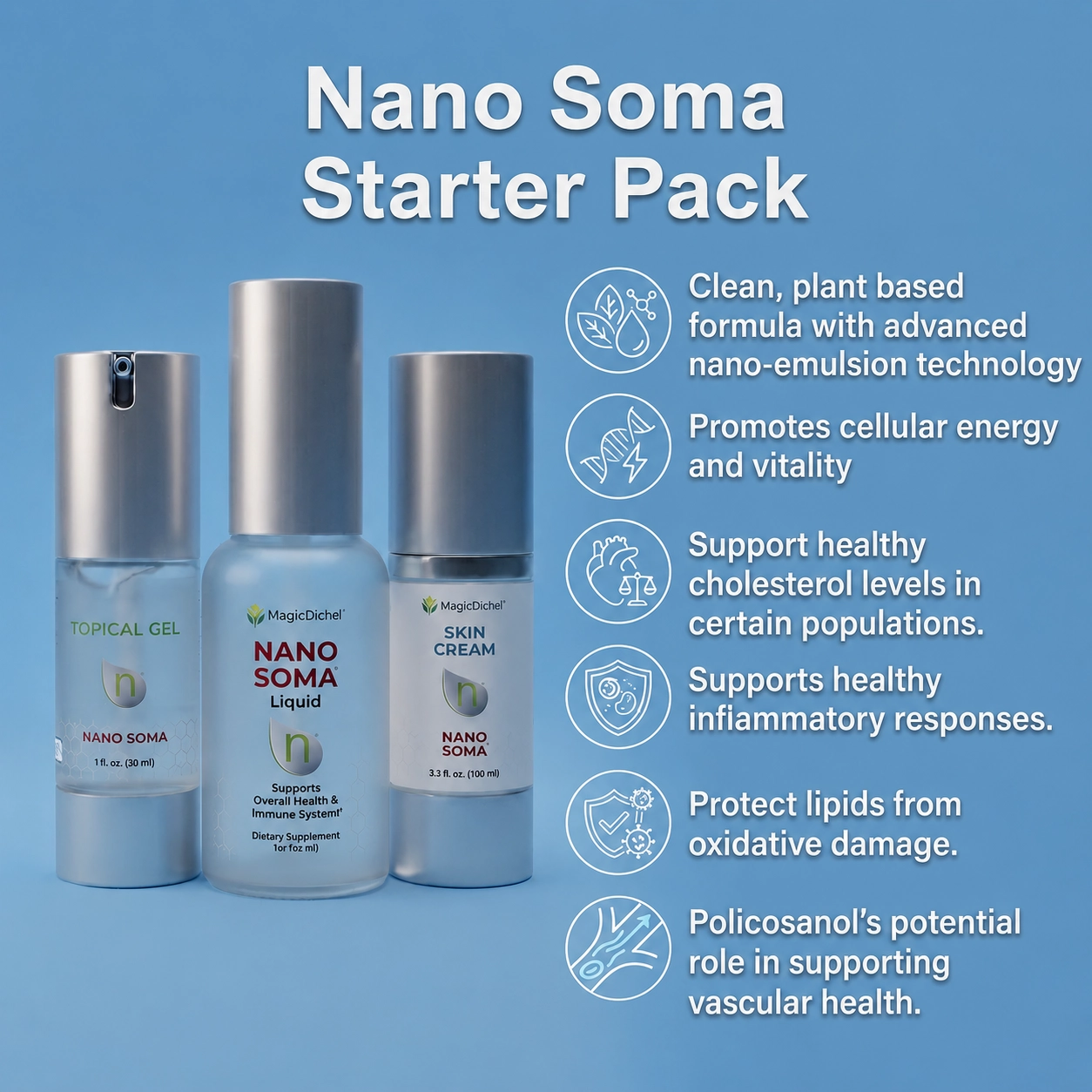 nano soma starter pack benefits