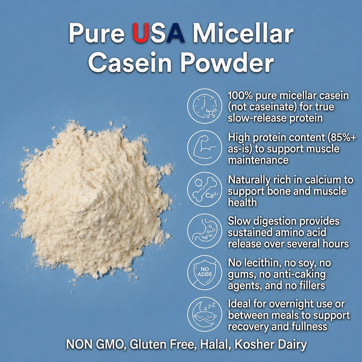 Pure USA Micellar Casein Powder benefits