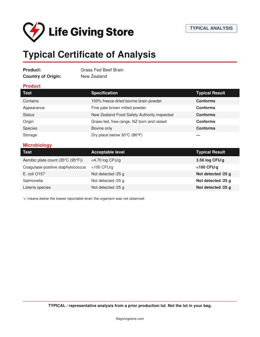 Typical Certificate of Analysis for Grass Fed Beef Brain