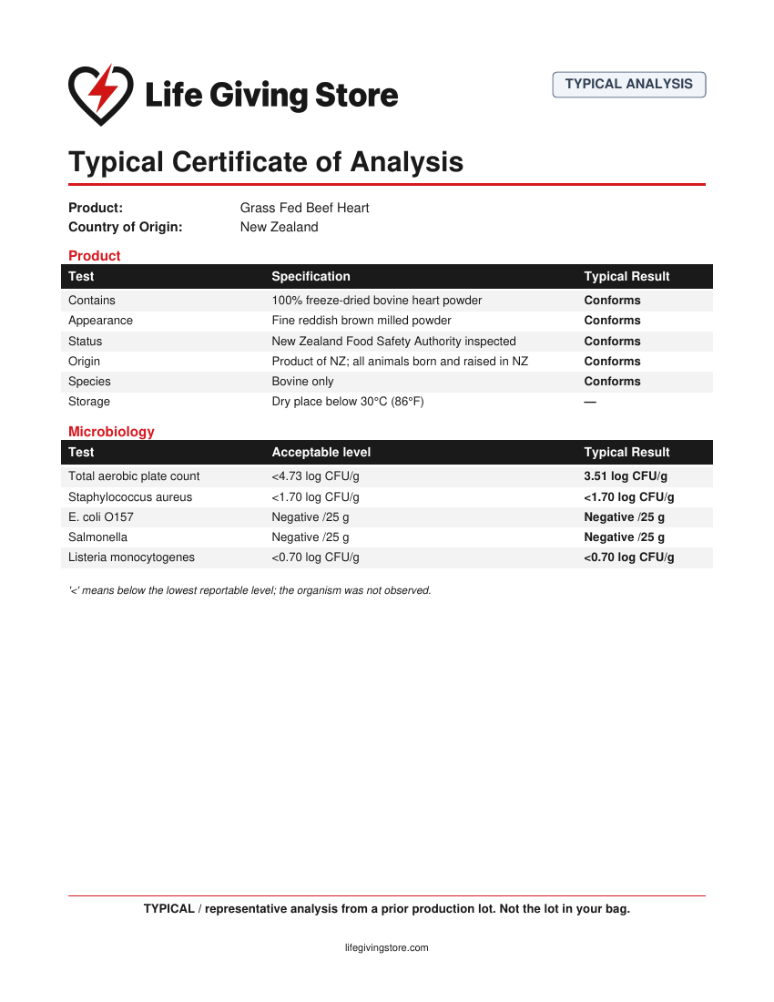 Typical Certificate of Analysis for Grass Fed Beef Heart