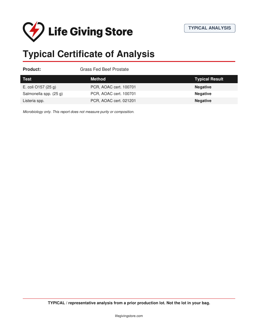 Typical Certificate of Analysis for Grass Fed Beef Prostate
