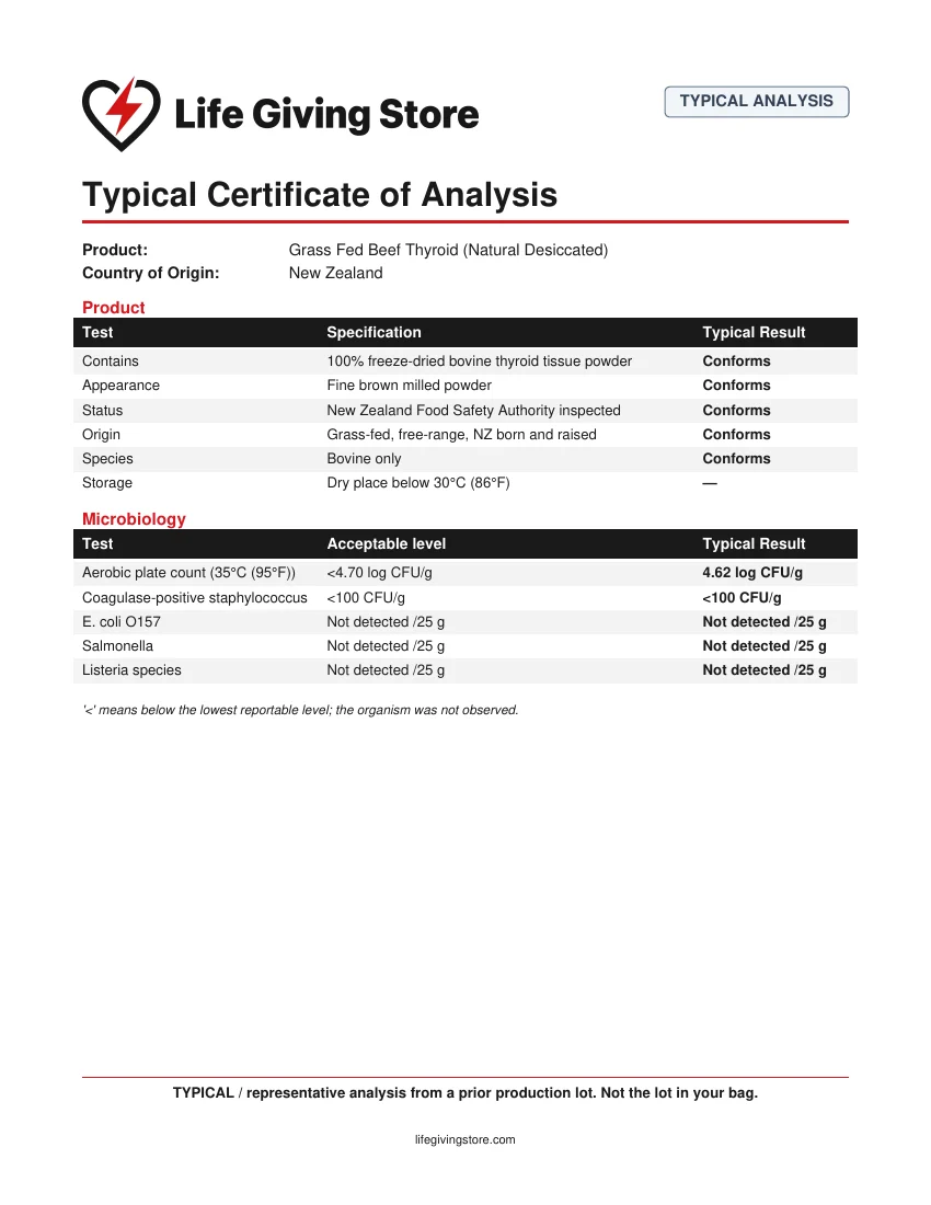 Typical Certificate of Analysis for Grass Fed Beef Thyroid (Natural Desiccated)