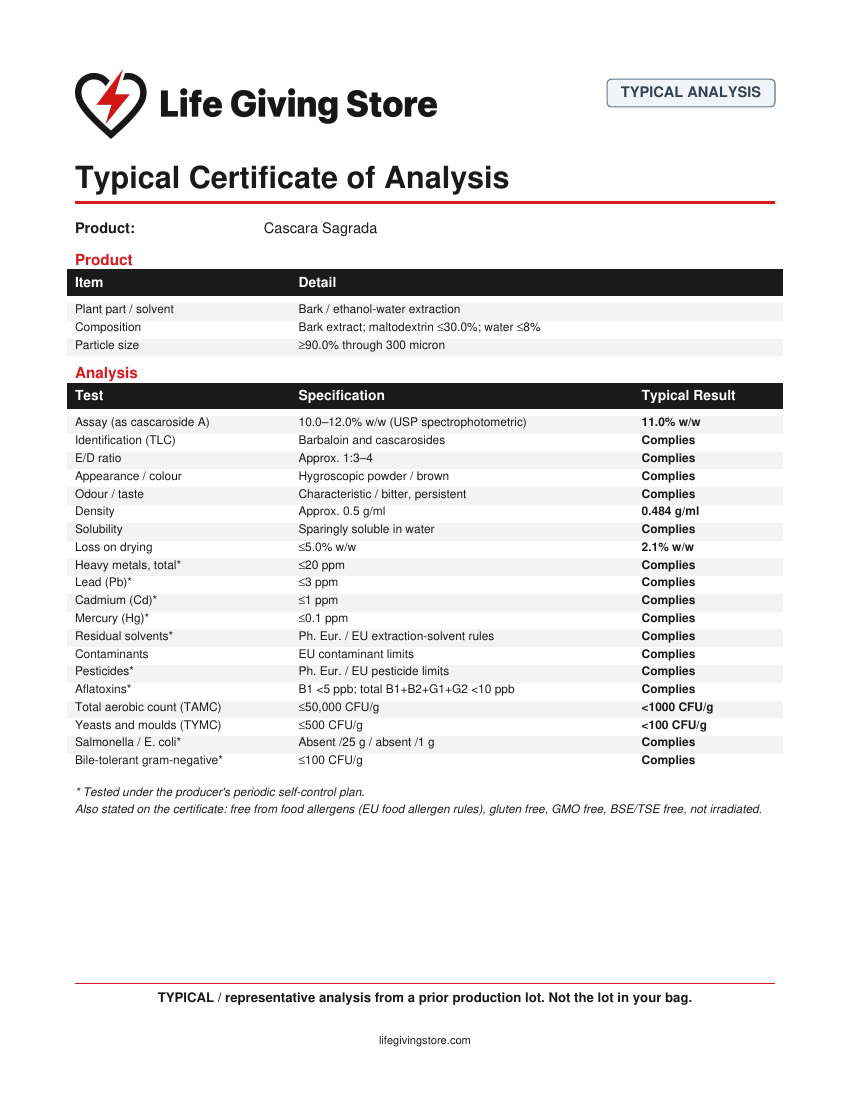 Typical Certificate of Analysis for Cascara Sagrada