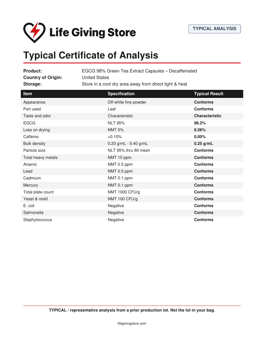 Typical Certificate of Analysis for EGCG 98% Green Tea Extract Capsules – Decaffeinated | High Potency