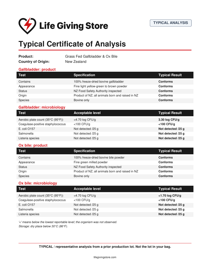 Typical Certificate of Analysis for Grass Fed Gallbladder & Ox Bile