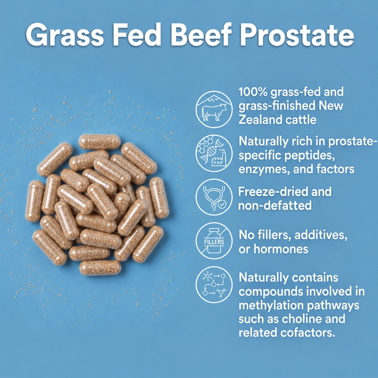 Grass fed beef prostate capsules benefits