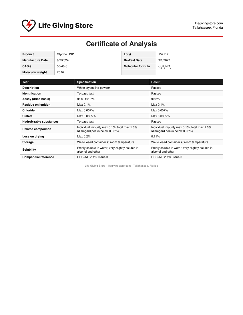 Certificate of Analysis for Glycine USP, lot 152117
