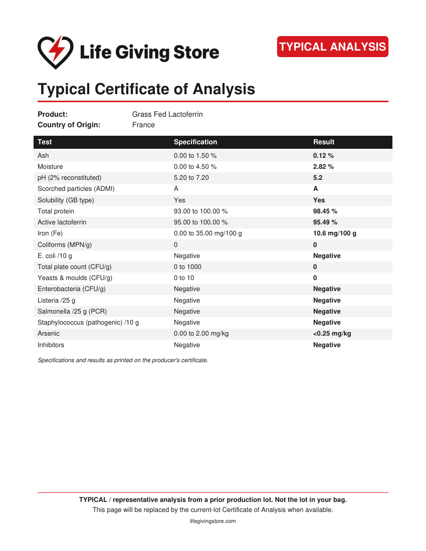 Typical Certificate of Analysis for Grass Fed Lactoferrin (representative analysis)