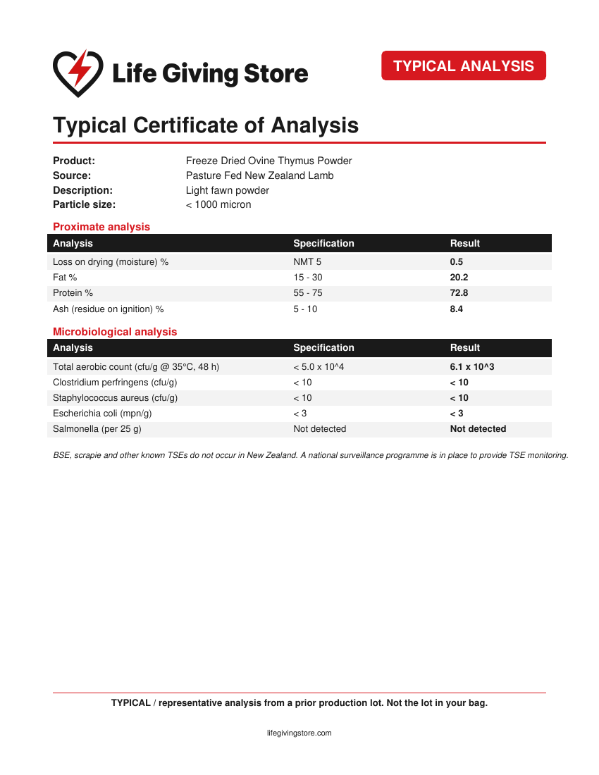 Life Giving Store Certificate of Analysis for Grass Fed Lamb Thymus Glandular