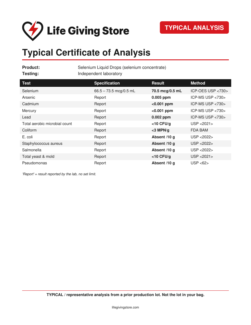 Typical Certificate of Analysis for Selenium Liquid Drops (representative analysis)
