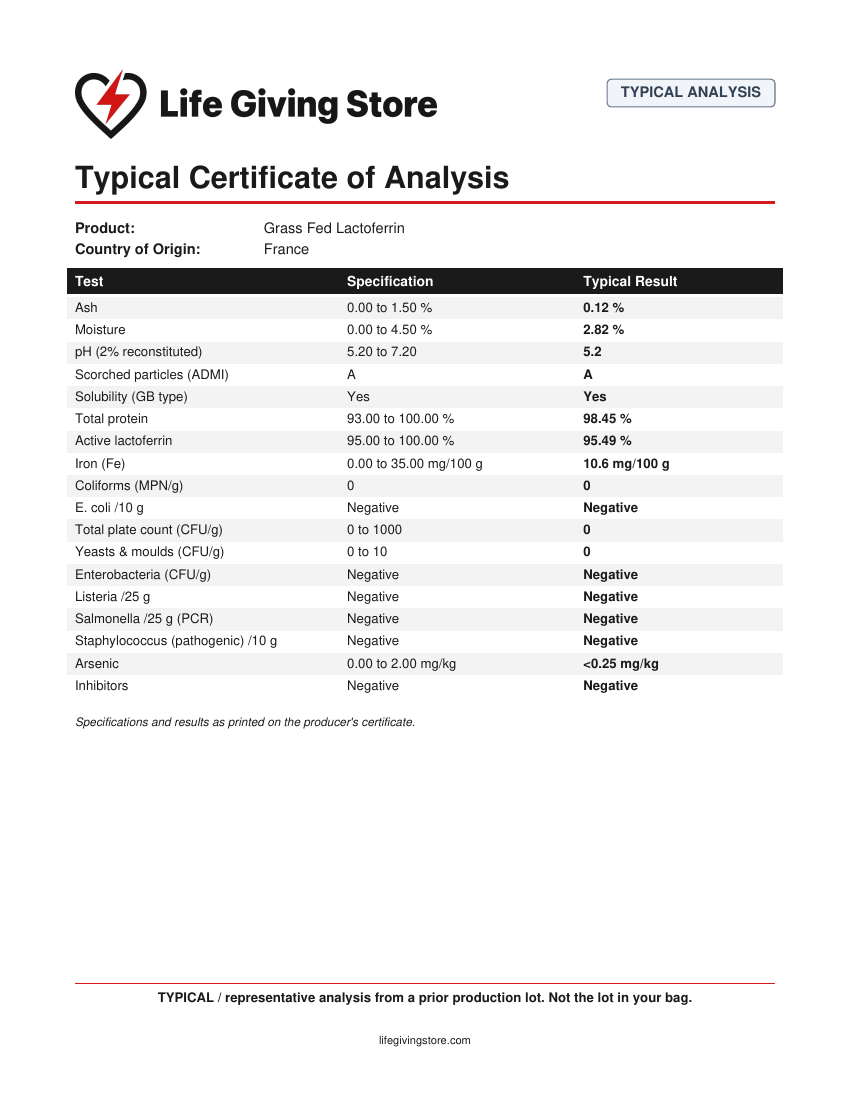 Typical Certificate of Analysis for Grass Fed Lactoferrin