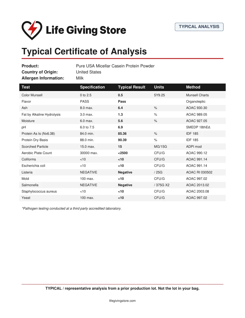 Typical Certificate of Analysis for Pure USA Micellar Casein Protein Powder