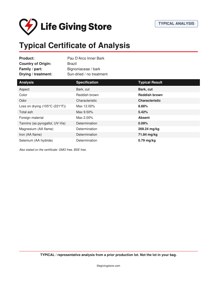 Typical Certificate of Analysis for Pau D’Arco Inner Bark