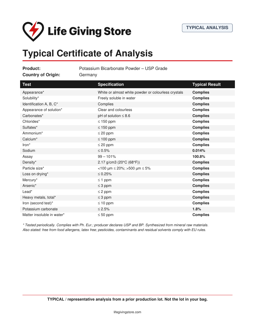 Typical Certificate of Analysis for Potassium Bicarbonate Powder – USP Grade