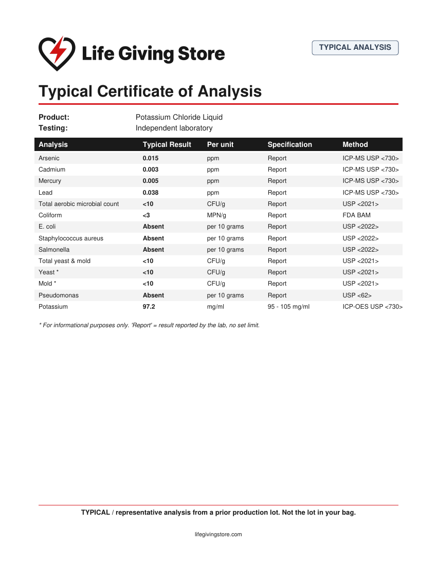 Typical Certificate of Analysis for Potassium Chloride Liquid
