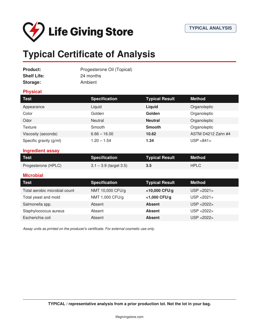 Typical Certificate of Analysis for Progesterone Oil (Topical)