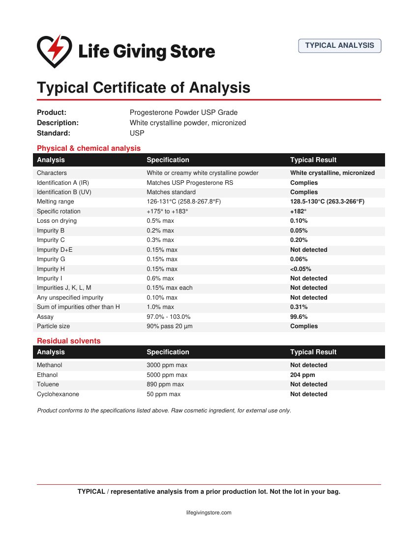 Typical Certificate of Analysis for Progesterone Powder USP Grade raw cosmetic ingredient