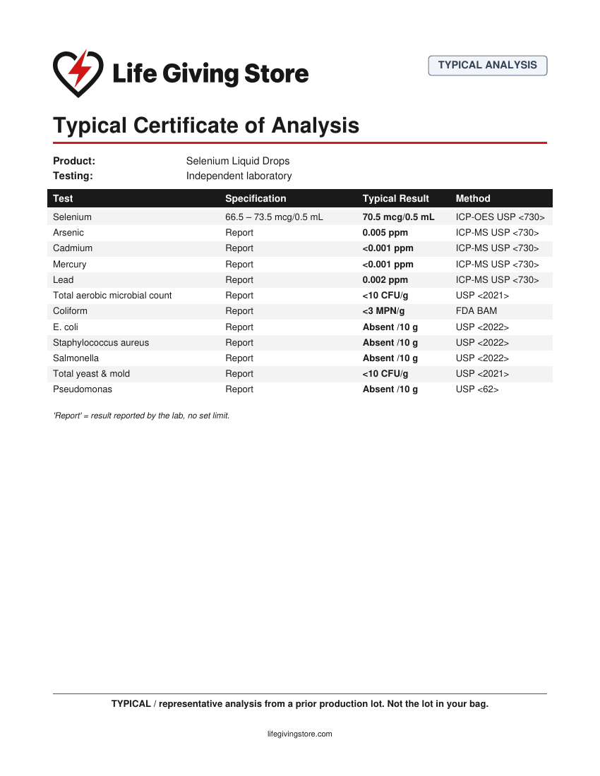 Typical Certificate of Analysis for Selenium Liquid Drops