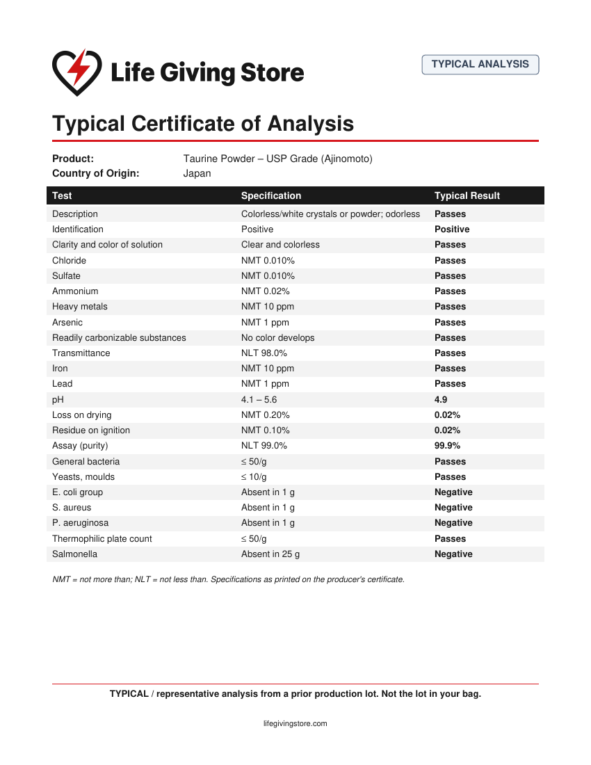 Typical Certificate of Analysis for Taurine Powder – USP Grade (Ajinomoto)