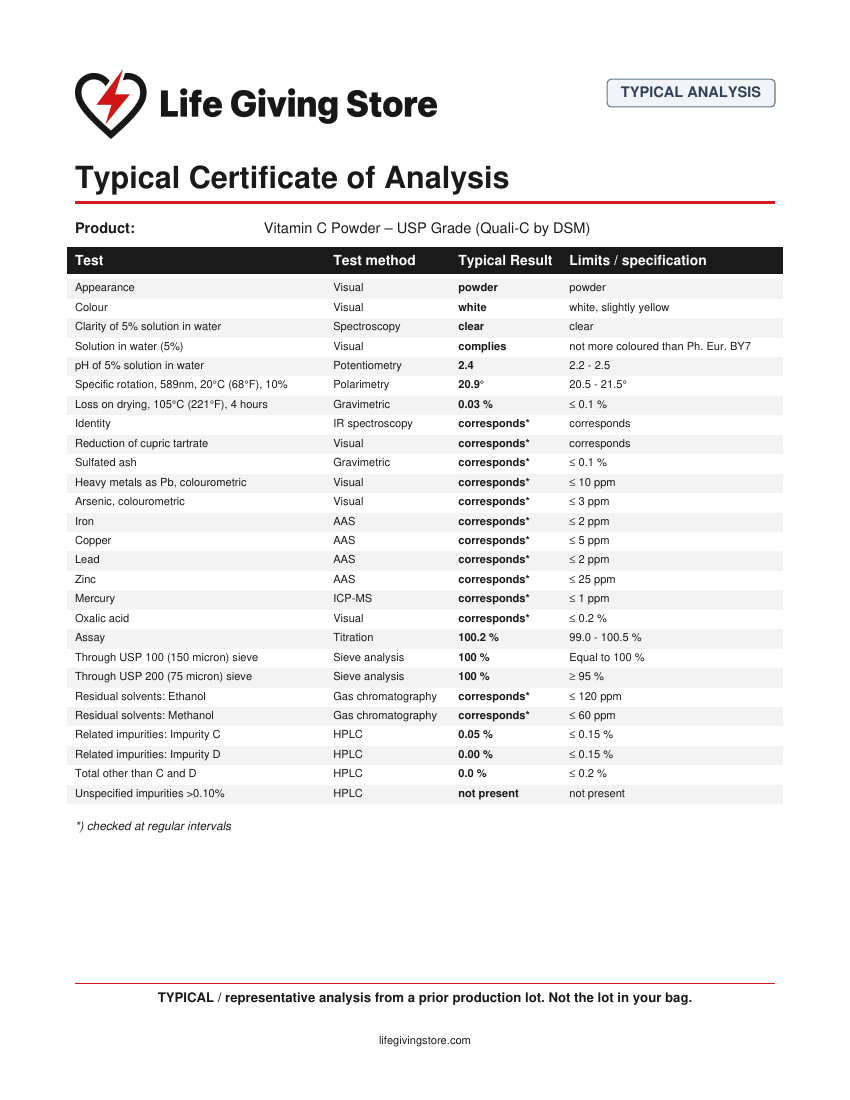 Typical Certificate of Analysis for Vitamin C Powder – USP Grade (Quali-C by DSM)