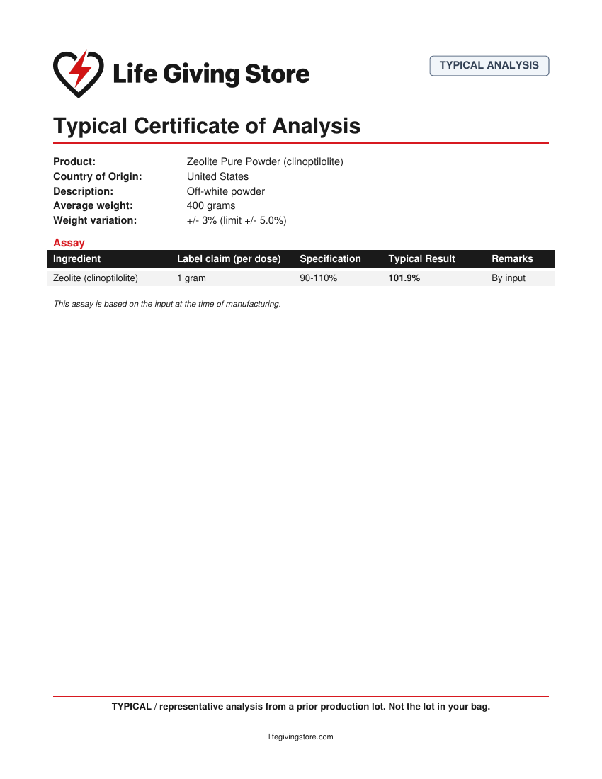 Typical Certificate of Analysis for Zeolite Pure Powder