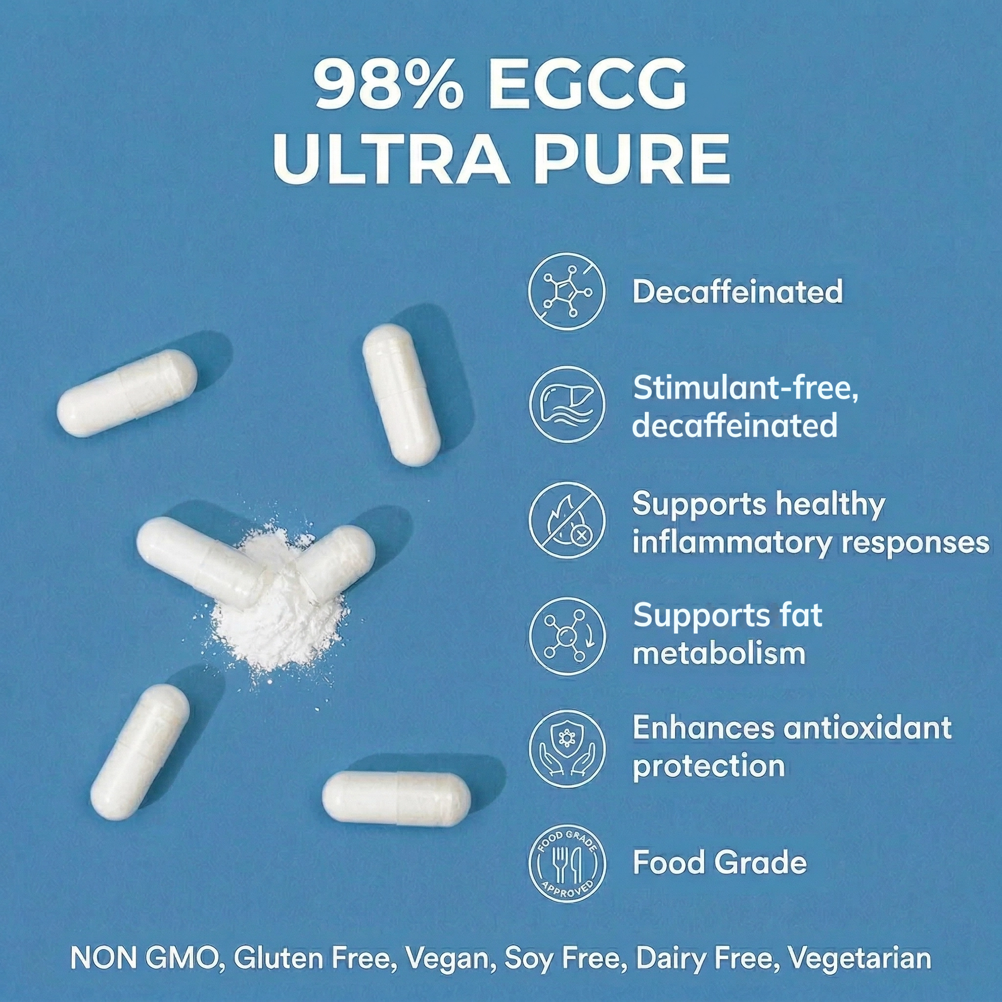 egcg benefits